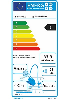 Aspirateur Electrolux - UltraSilencer ZUSDELUX61 - Etiquette Enérgetique