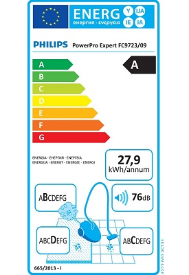 Aspirateur Philips - PowerPro Expert FC9723 - Etiquette Energetique