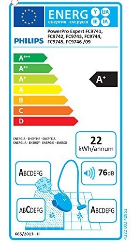 Aspirateur Philips - PowerPro Expert FC9745 - Etiquette Energétique