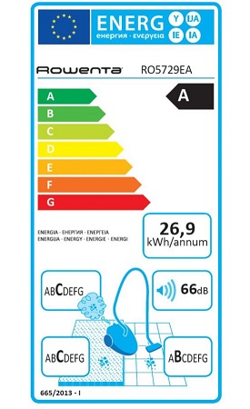 Aspirateur Rowenta - RO5729EA Silence Force Extreme Compact - Etiquette Energetique