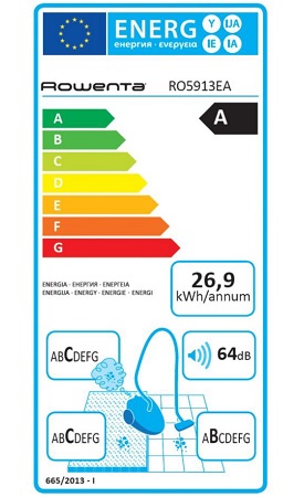 Aspirateur Rowenta - RO5913EA Silence Force Extreme - Etiquette Energetique Aspirateur Rowenta - RO5913EA Silence Force Extreme - Etiquette Energetique