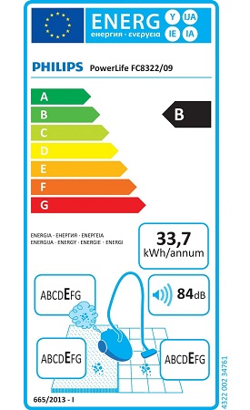 Aspirateur Philips - PowerLife FC8322 - Etiquette Energetique