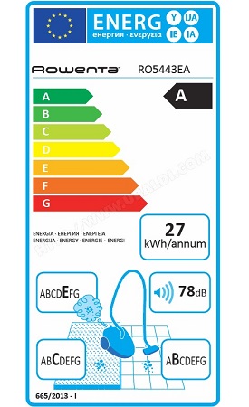 Aspirateur Rowenta - RO5443EA X-Trem Power - Etiquette Energetique