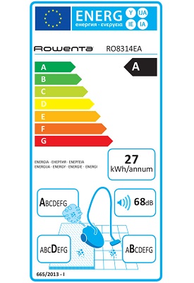 Aspirateur Rowenta - Silence Force Multi Cyclonic RO8314EA - Etiquette Energie