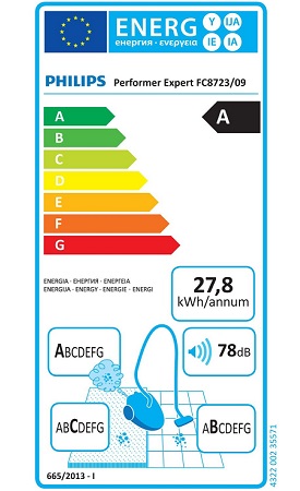 Aspirateur Philips - Performer Expert FC8723 - Etiquette Energetique