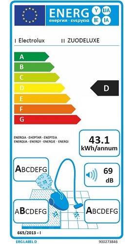 Aspirateur Electrolux - UltraOne ZUODELUXE - Etiquette Energétique