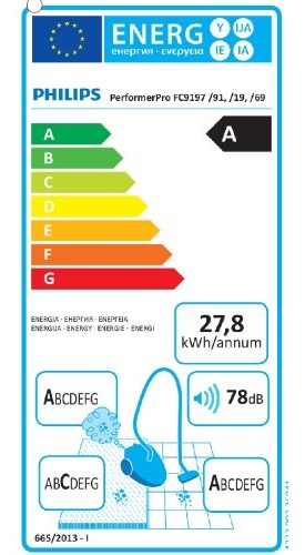 Aspirateur Philips - PerformerPro FC9197 - Etiquette Energetique