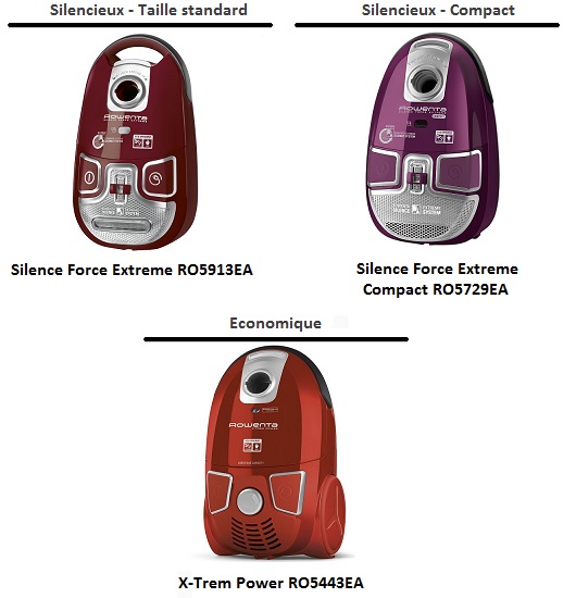 Gamme Rowenta - Traineaux avec sac - Aout 2015