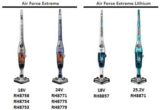 Gamme Rowenta - Aspirateur Balai - Aout 2015