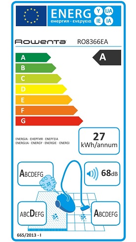 Aspirateur Rowenta - Silence Force Multi Cyclonic RO8366EA - Etiquette Energetique