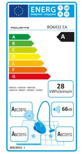 Aspirateur Rowenta - Silence Force 4A RO6432EA - Etiquette Energie