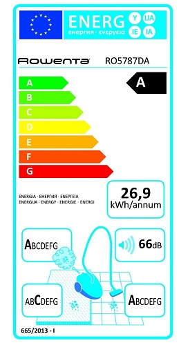 Aspirateur Rowenta - Silence Force Extreme Compact RO5787DA - Etiquette Energétique