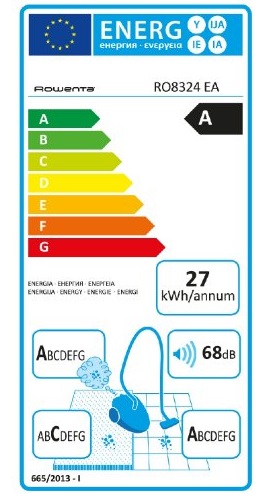 Aspirateur Rowenta - Silence Force Multi Cyclonic RO8324EA - Etiquette Energetique