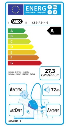 Aspirateur Vax - Air Silence C86-AS-H-E - Etiquette Energétique