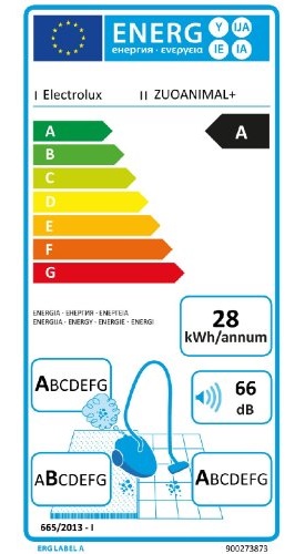 Aspirateur Electrolux - UltraOne ZUOANIMAL+ - Etiquette Energétique