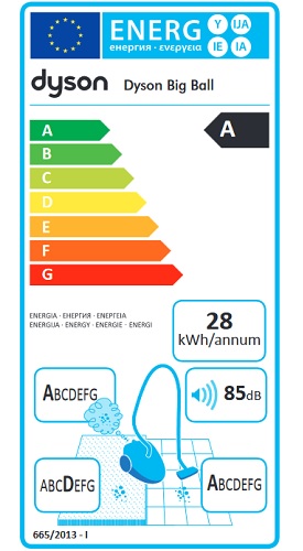 Aspirateur Dyson - Big Ball MultiFloor+ - Etiquette Energétique