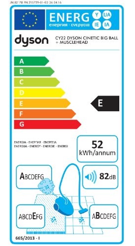 Aspirateur Dyson - Cinetic Big Ball MuscleHead - Etiquette Energétique