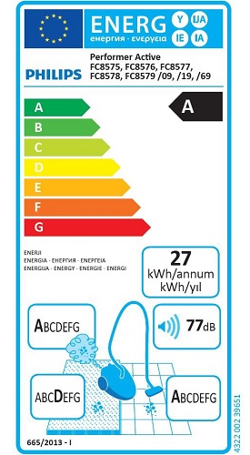 Aspirateur Philips - Performer Active FC8575 - Etiquette Energétique