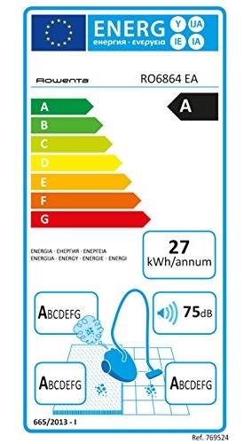 Aspirateur Rowenta - X-Trem Power Home&Car RO6864EA - Etiquette Energétique