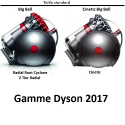 Gamme Dyson – Mars 2017