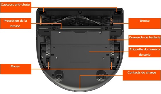 Aspirateur robot Neato - BotVac D3 Connecté - Dessous