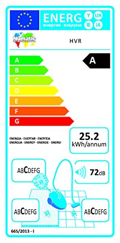 Aspirateur Numatic - Henry HVR200-11 - Etiquette Energétique