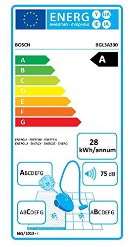 Aspirateur Bosch - BGL3A330 - Etiquette Energétique