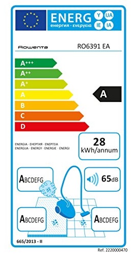 Aspirateur Rowenta - Silence Force Compact 4A RO6391EA - Etiquette Energétique