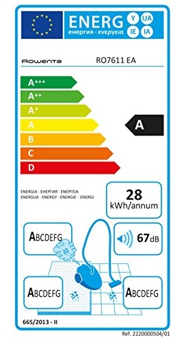 Aspirateur Rowenta - Silence Force Cyclonic 4A RO7611EA - Etiquette Energétique