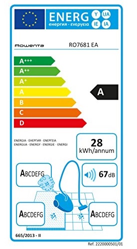 Aspirateur Rowenta - Silence Force Cyclonic 4A RO7681EA - Etiquette Energétique