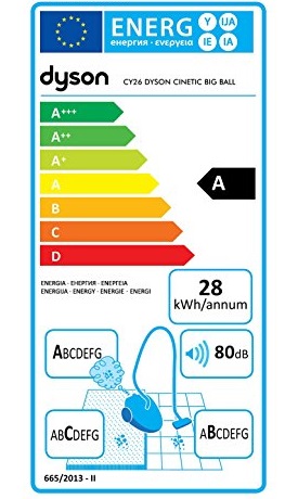 Aspirateur Dyson - Cinetic Big Ball Animal Pro 2 - Etiquette Energétique