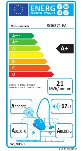 Aspirateur Rowenta - Silence Force Compact 4A+ RO6371EA - Etiquette Energétique