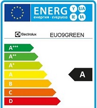 Etiquette Energetique Aspirateur 2017