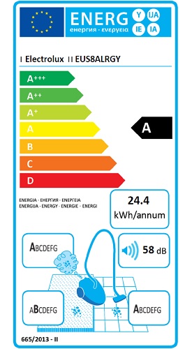 Aspirateur Electrolux - UltraSilencer EUS8ALRGY - Etiquette Energétique