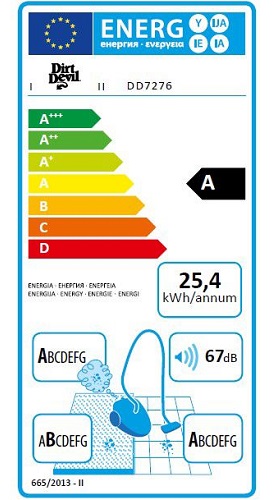 Aspirateur Dirt Devil - Rebel 76 Pet - Etiquette Energétique