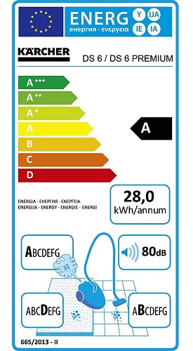 Aspirateur Karcher - DS 6 - Etiquette Energétique