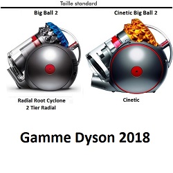 La gamme Dyson – Novembre 2018 thumbnail