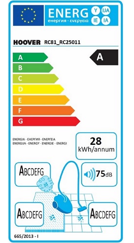 Aspirateur Hoover - Reactiv RC81 - Etiquette Energétique