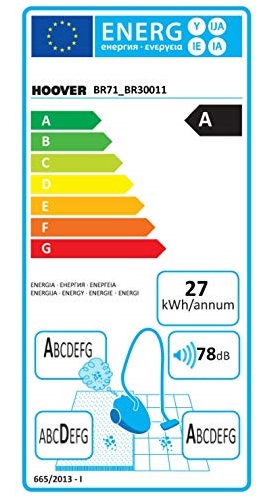 Hoover br71_br30 aspirateur 2025