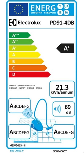 Aspirateur Electrolux - Pure D9 Origin - Etiquette Energétique