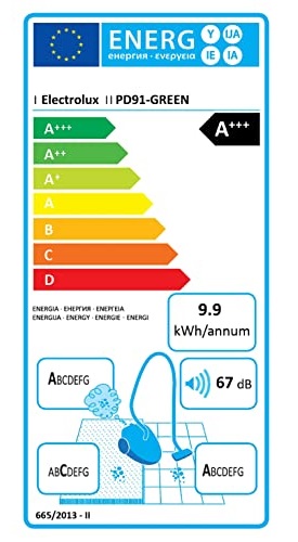 Aspirateur Electrolux - Pure D9 Green - Etiquette Energétique